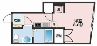 ゲートタウン矢野口の物件間取画像